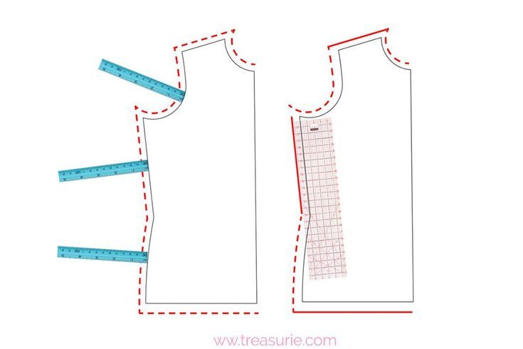 Seam Allowance: Everything you need to know for perfect seams