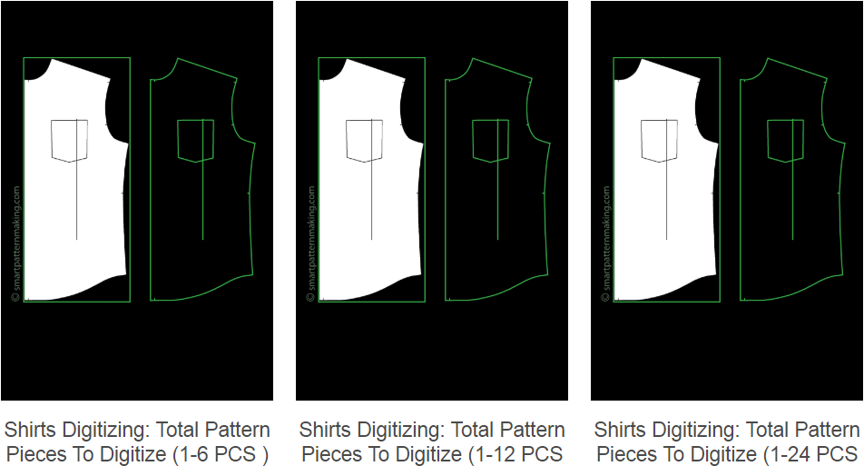 Pattern Digitizing: 5 Simple Steps to Pattern Digitizing.
