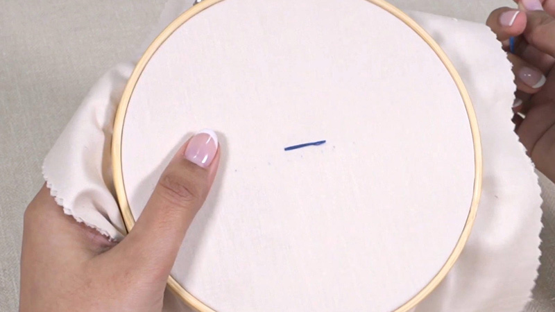 Straight stitch – Artofit