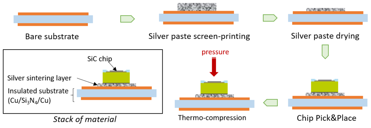 How to attach Unistrut channel to a shipping container - Made in Britain How to attach Unistrut channel to a shipping container - Made in Britain