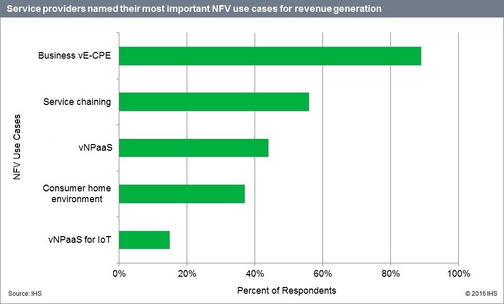 Depon On The Rocks: Παρουσίαση του openSUSE Project Depon On The Rocks: Παρουσίαση του openSUSE Project