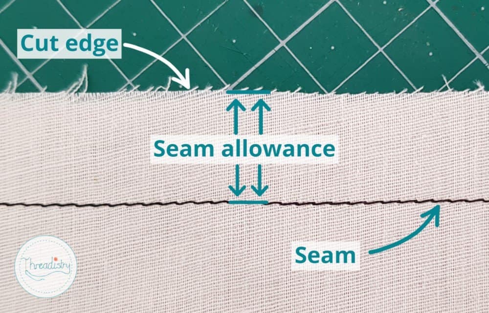 How to Quickly Add Seam Allowance to Your Pattern – The Daily Sew