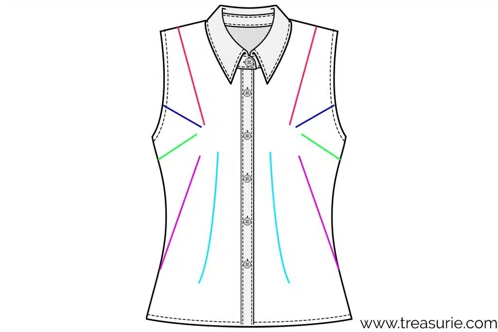 Sewing Darts - How to Sew Darts Easily | TREASURIE